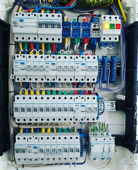 what is a distribution board